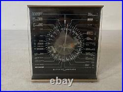 Not Working rare Kenwood Ham Clock J23N Vintage hc2 401 parts japan 22C12